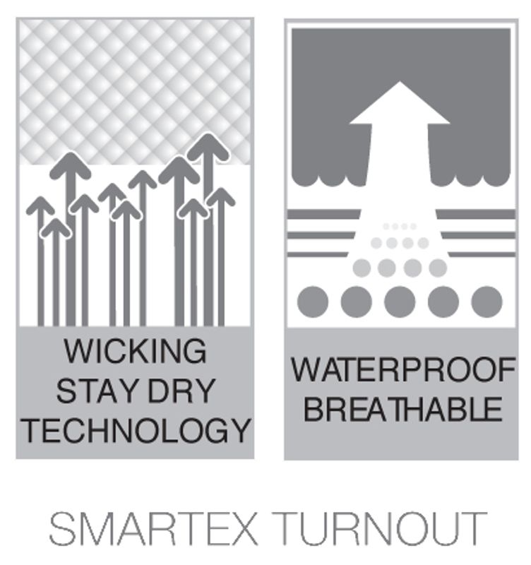 Bucas Smartex Combi Neck