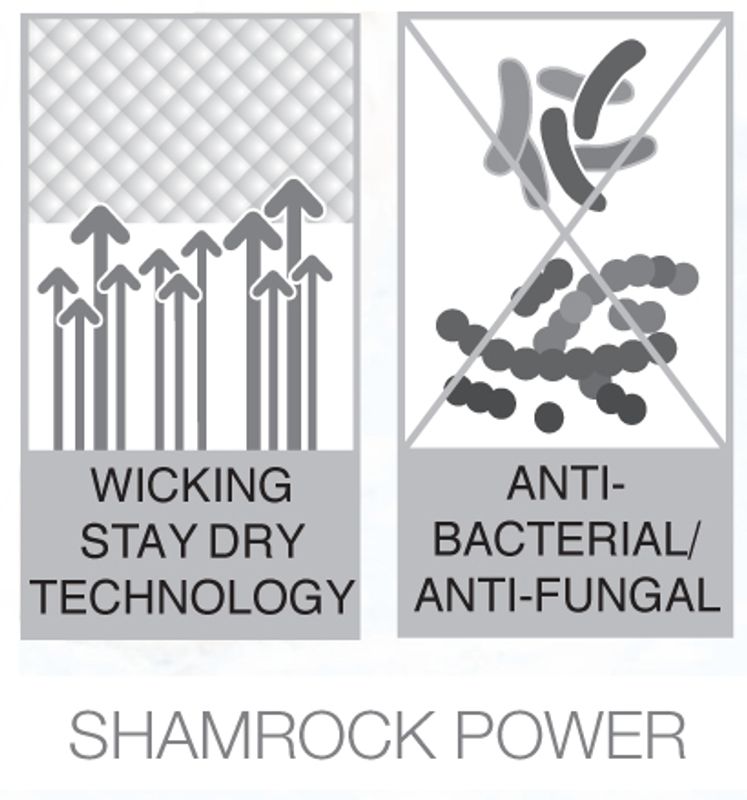 Bucas Shamrock Power