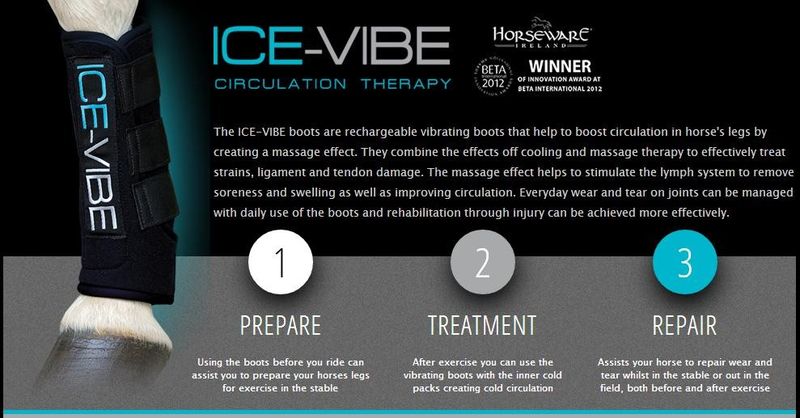 Ice-Vibe Hock Wrap