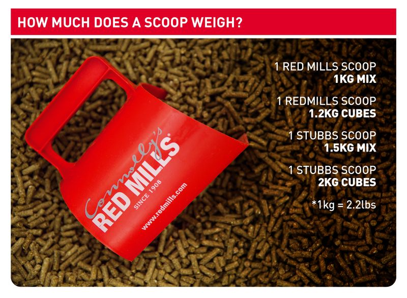 RED MILLS Feeding Scoop 